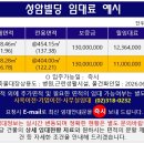 성암2 네이버블로그