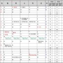 운호고등학교 이미지