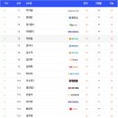 강동로1-73 이미지