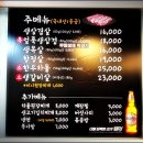 합정전철역 5번출구 네이버블로그
