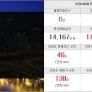 서이부동산 공인중개사사무소 이미지
