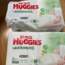 서대문구가좌보건지소 | 서울 서대문구 임신 출산가구 혜택 리스트 정리 이른둥이 지원사업 링크