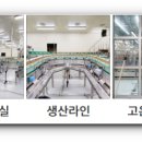 의료법인은광의료재단 이미지