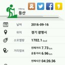 대광장묘 - 구미시 강동로 1012-13 | 대광장묘