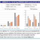에스약국 이미지