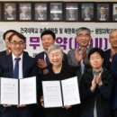 건국대학교 농축대학원 이미지