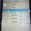 부산 KMI 한국의학연구소 건강검진 후기