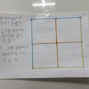 꿈나무창의수학 이미지