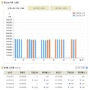 [금시세] 2012년 5월 31일 금시세표 이미지