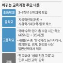 페르마수학인천아라캠퍼스학원
