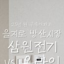 삼원전기 - 강북구 수유로12길 59 | 삼원전기