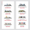 대구서평초등학교 이미지