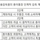 가을부터 사라지는 종이통장..아날로그 세대는 어쩌나... 이미지