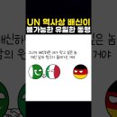 "UN" 상임이사국! 이미지