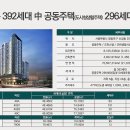 신길가든 이미지