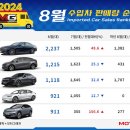 인천 911 주식회사 이미지