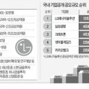 (주)신영에너지 이미지