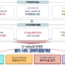 보영탕 이미지