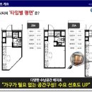 서영아너시티1차 이미지