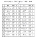 빈트리 이미지