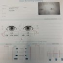 서울린소아청소년과의원 네이버블로그