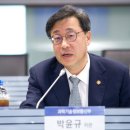 중앙시장(우체국 뒤) 이미지