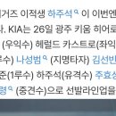 KIA라인업-유주석, 포효상, 좌카스트로 이미지