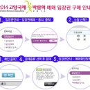 2014 고양국제꽃박람회 예매입장권 판매기념 이벤트 안내/경기도여행 이미지