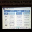 경기중소기업성장지원센터