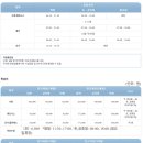대구대학교 평생교육관 이미지