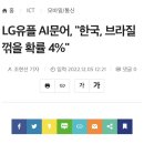 LG유플 AI문어, "한국, 브라질 꺾을 확률 4%" 이미지
