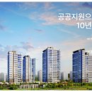 영종하늘도시15호 근린공원 이미지