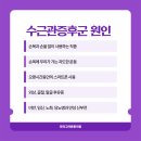 동작고려의원 이미지