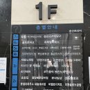 코인홀릭 동전노래연습장 송산점 | 화성 새솔동 코인노래방(코인홀릭 동전노래연습장)