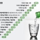 황금어장회센타
