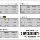 엉클부스 목동점 네이버블로그