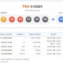 ★ 764회차 로또 당첨번호 ★ 07-22-24-31-34-36 보너스 15 이미지