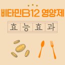 광주049 | 비타민B12 영양제, 피로 해소에 도움 주지만 부작용은 조심!