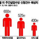 건실업 이미지