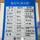 대천문어보쌈맛집 / 동대동문어보쌈 / 보령 엉클스키친 찐 후기