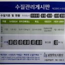 에코랜드수영장 이미지