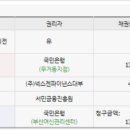 주식회사 넥스젠 이미지