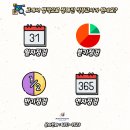 미나태양광발전소 이미지