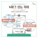 인천 남동구 음식물처리기 지원사업 공고떴어요! [미랜음식물처리기] (2월1일부터 선착순 500대 마감)