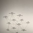 국립현대미술관(덕수궁관) 이미지