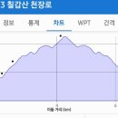 칠갑산 이미지