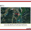 가평펜션리버뷰 이미지
