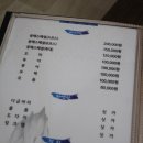 동해바다횟집 이미지