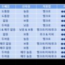 몬스터비 이미지
