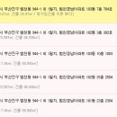 범천경남아파트 이미지